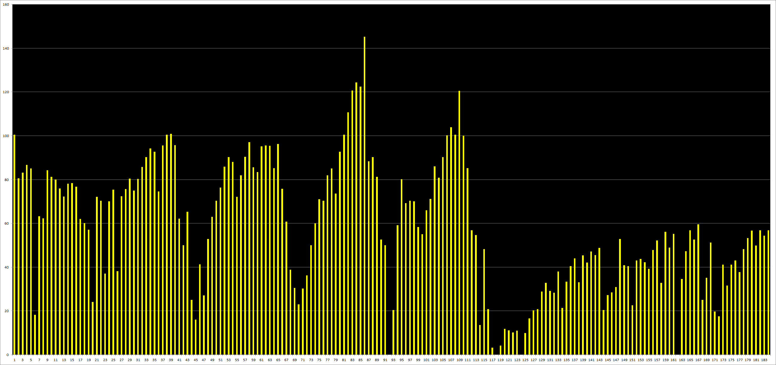 2006thru2009partial